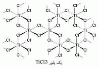 مقاله مهندسی پلیمر با موضوع کاتالیزور زیگلر ناتا